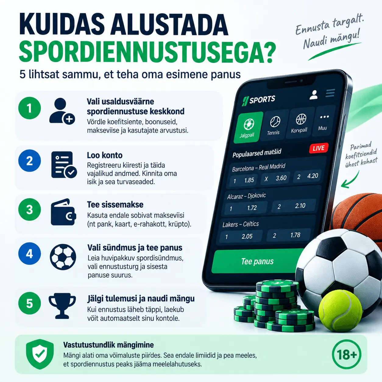 Kuidas alustada spordiennustusega?