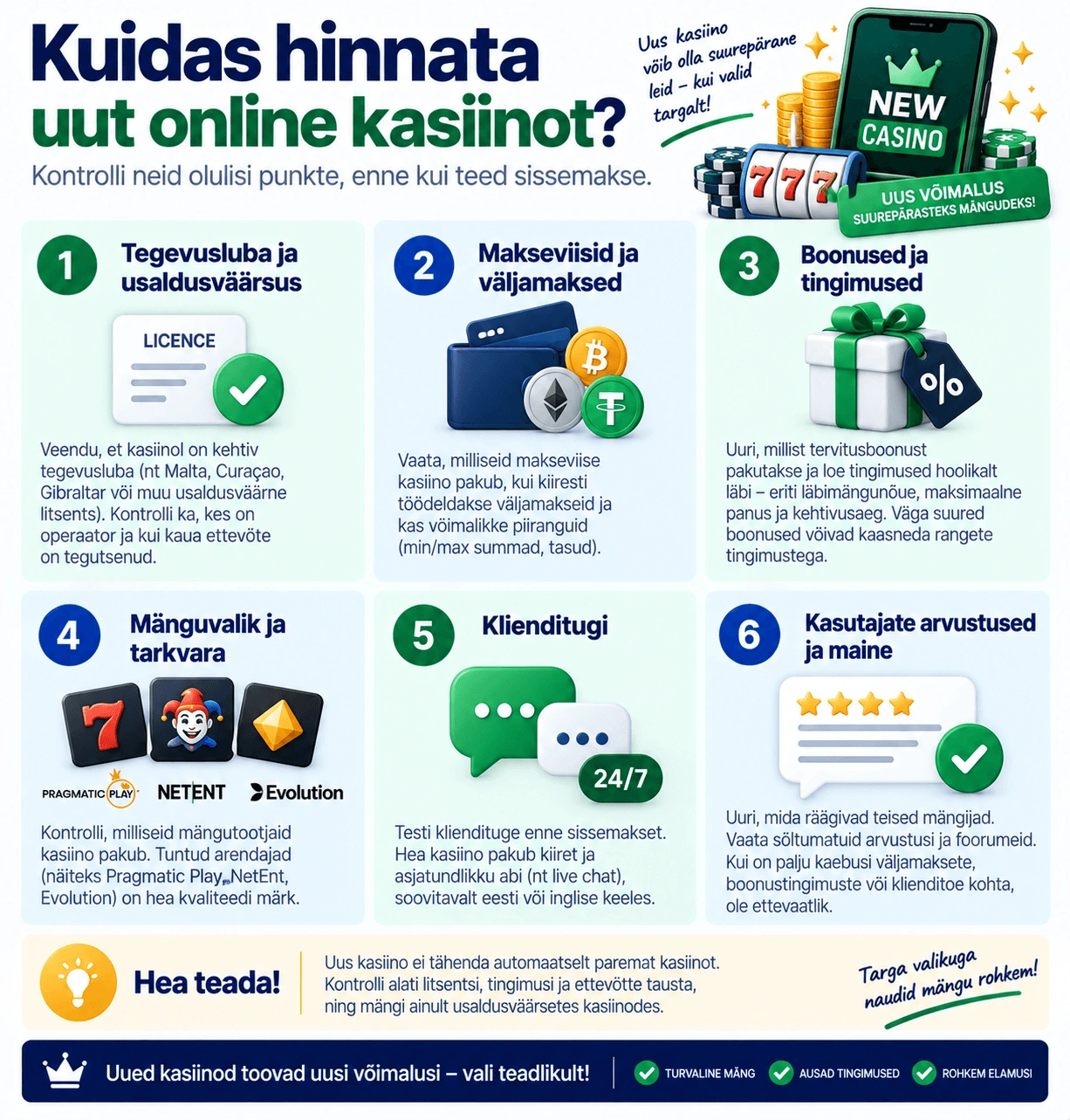 Kuidas uusi kasiinosid hinnata?