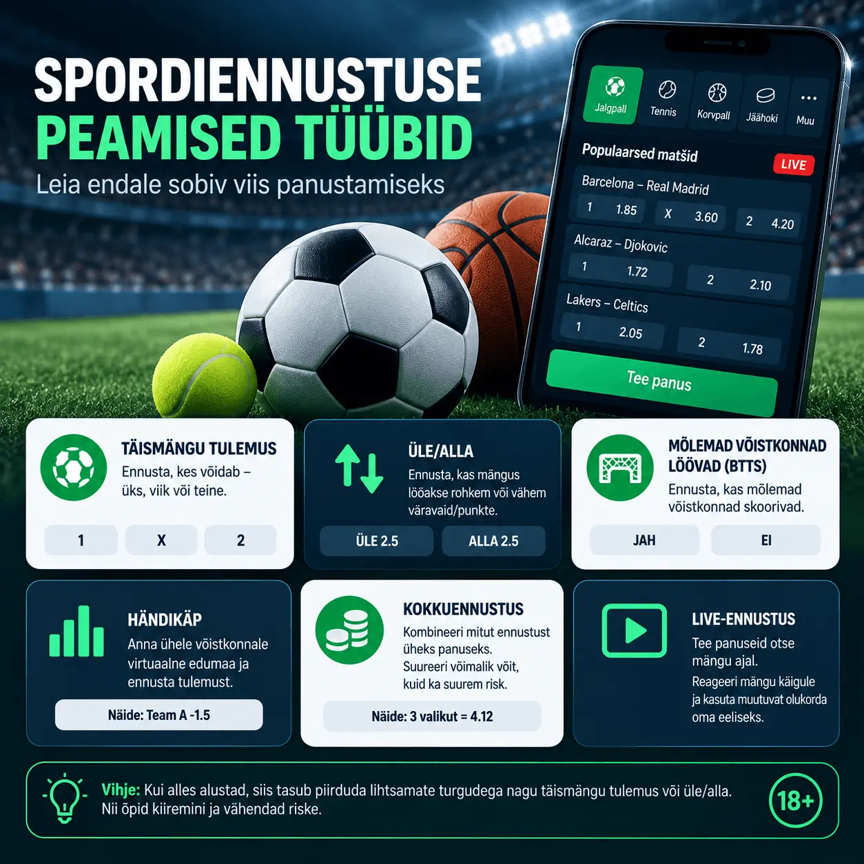 Millised on peamised spordiennustuse tĂŒĂŒbid?