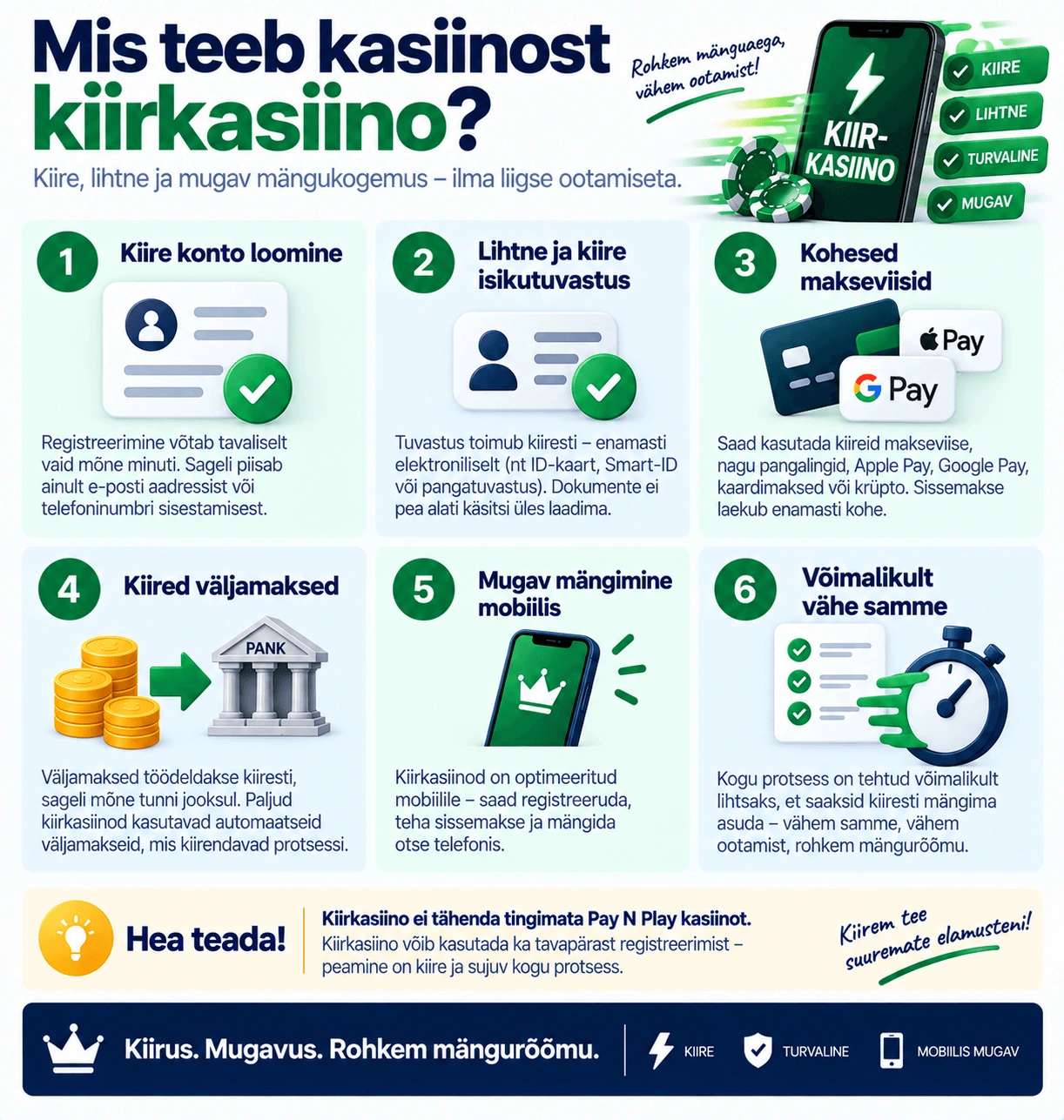 Mis on kiirkasiino?